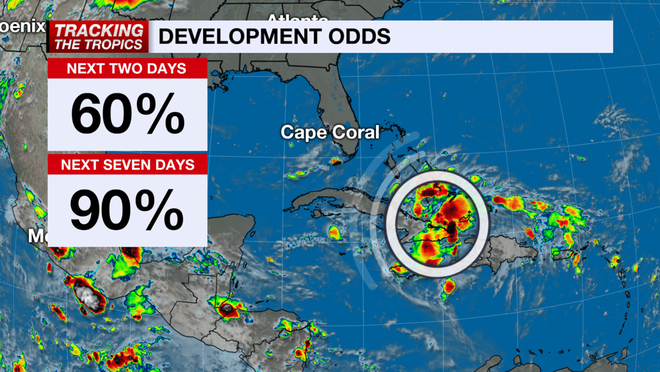 ﻿Development odds