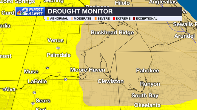 Drought monitor chart