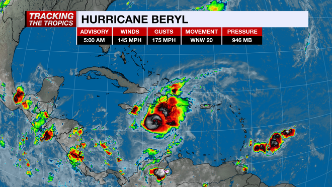 hurricane beryl