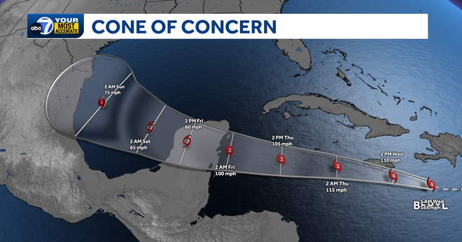 Cone of Concern