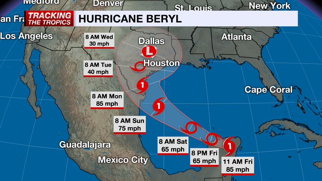 Hurricane Beryl Outlook 7-5-24