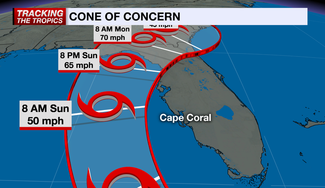 Sunday Cone of Concern 8-2-24