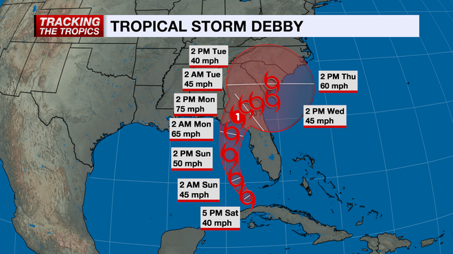 Tropical Storm Debby