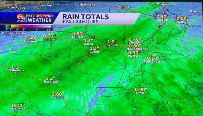 A strong cold front brings big changes