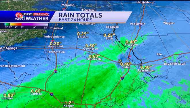 A strong cold front brings big changes