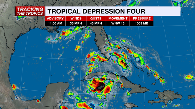 tropical development