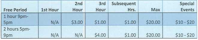 cape coral apartment parking payment plans