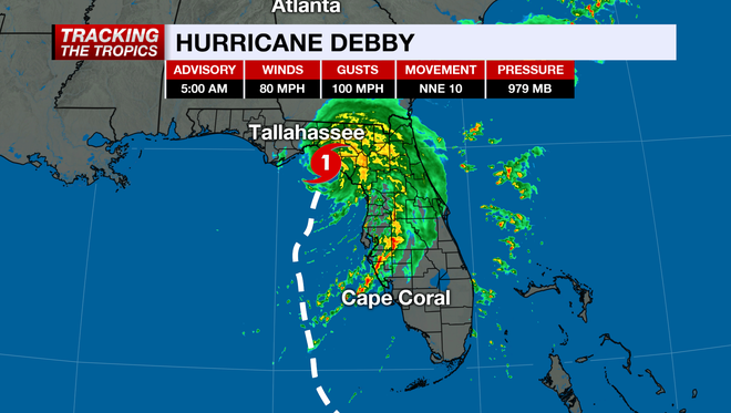hurricane debby