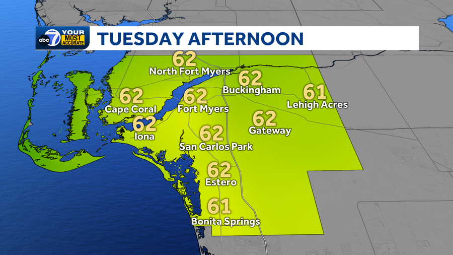 most accurate forecast: coldest day tuesday afternoon
