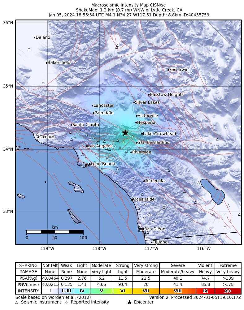 4.2 magnitude earthquake shakes Southern California