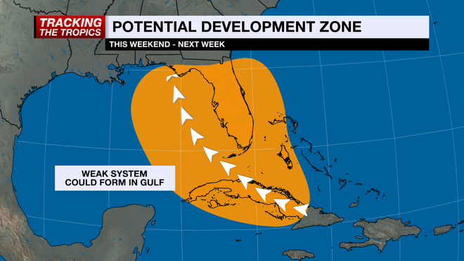odds for tropical development