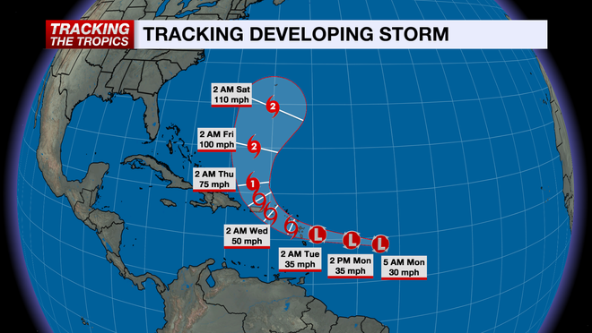 ﻿Tracking Developing Storm