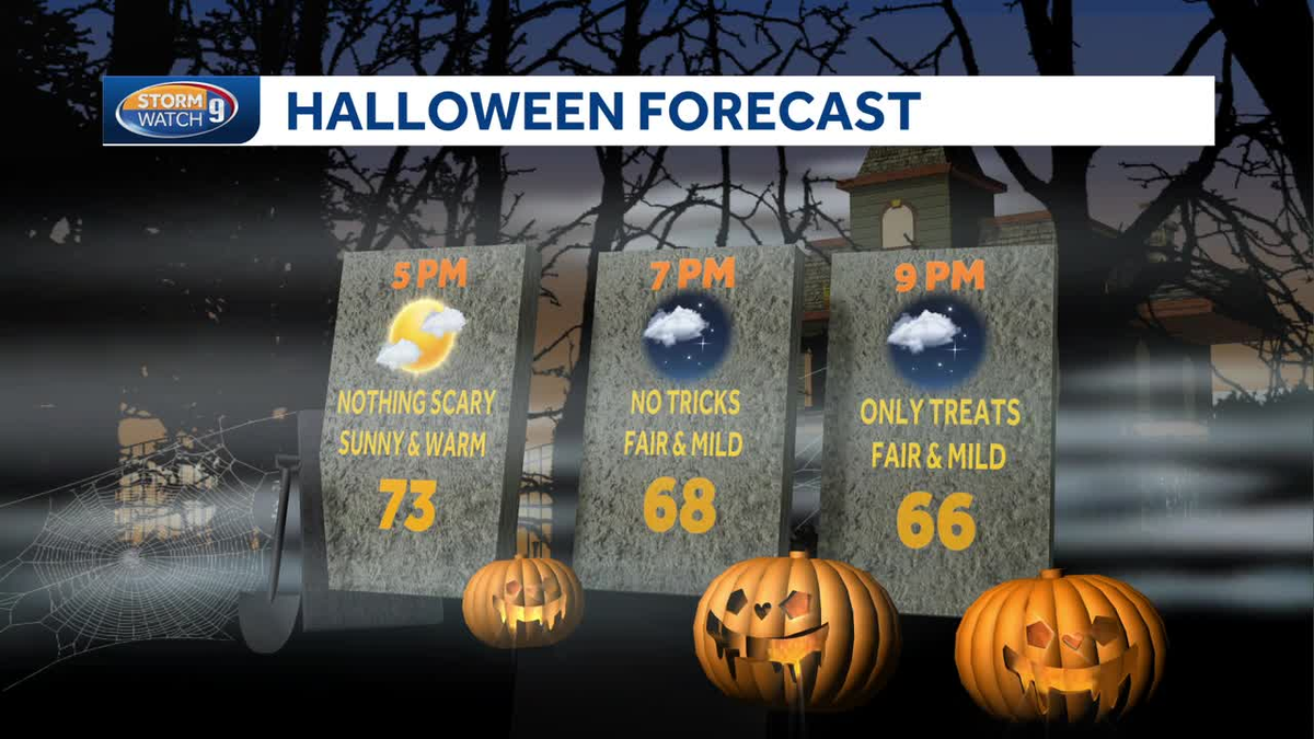 Record highs possible in NH for Halloween warm weather sticks around for trickortreating  WMUR Manchester
