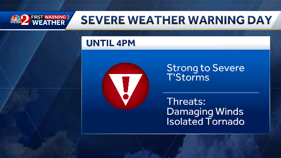 Central Florida hit with severe storms and heavy rainfall