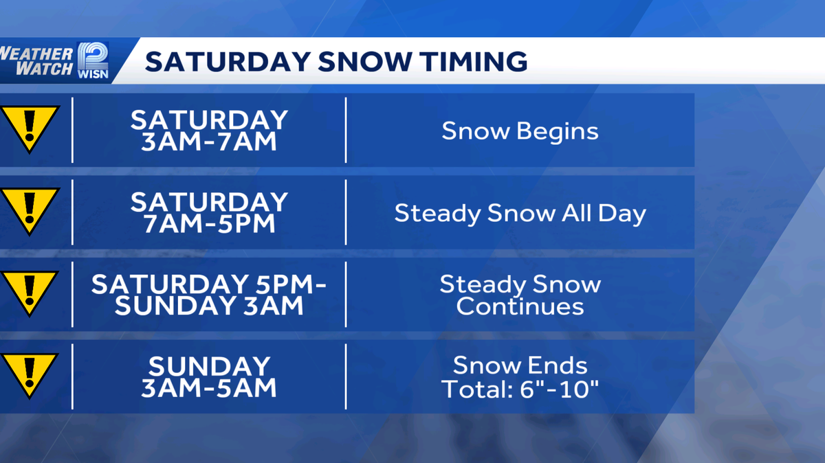 Southeast Wisconsin's first snowstorm arrives this weekend