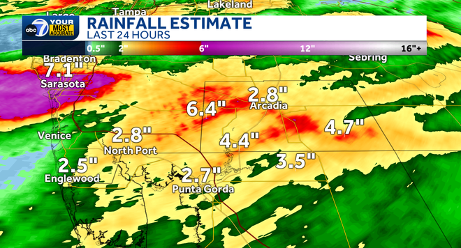 Tracking the rain: How much has fallen, how much more will we see?