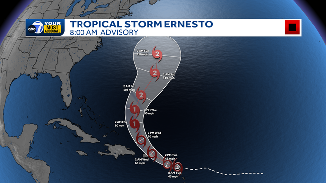 tropical storm ernesto