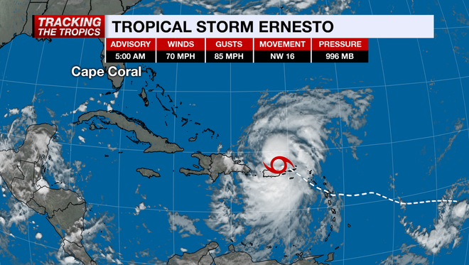tropical storm ernesto