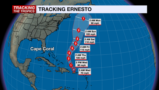 tropical storm ernesto