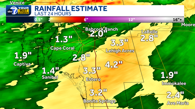 Tracking the rain: How much has fallen, how much more will we see?