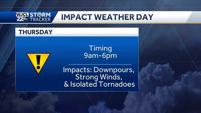 Savannah: Severe weather threat Thursday