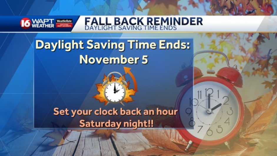 When does daylight savings time end and when do clocks 'fall back