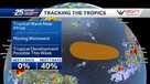 tracking the tropics
