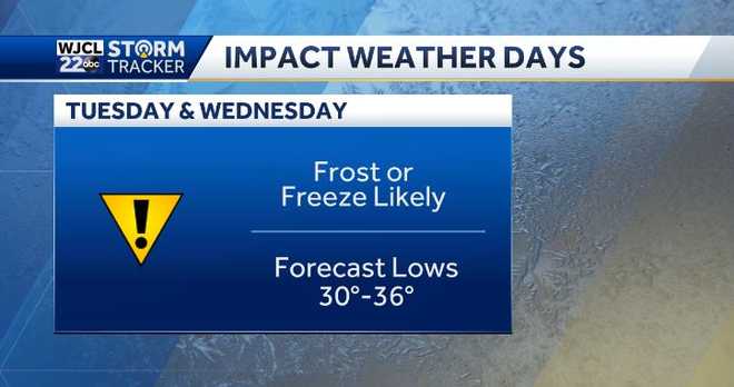Milder temperatures for Sunday but a cold front is coming