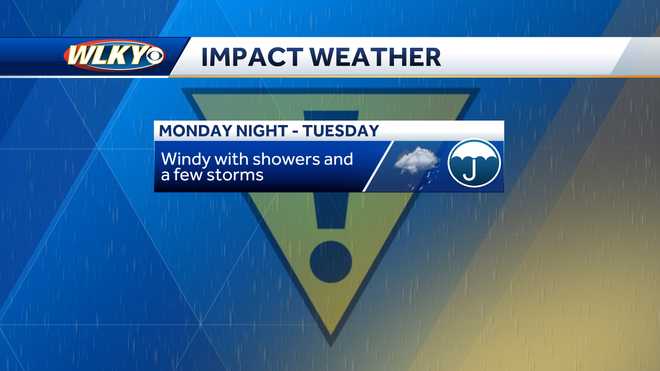Louisville area to see mild temperatures, high pollen, rain chance