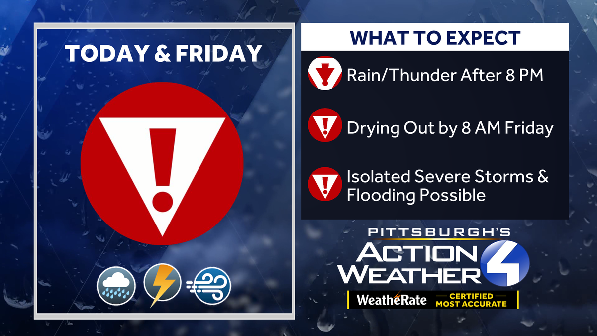 Heavy downpours, strong winds expected to blow into Western Pennsylvania Thursday evening