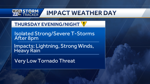 Impact Weather Day Thursday