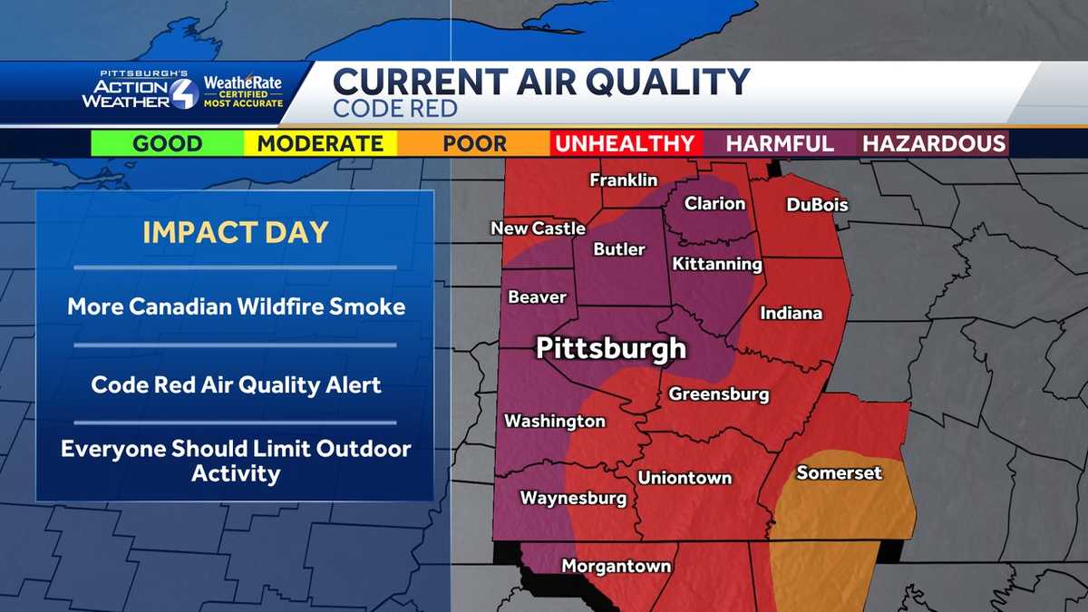Code Red Air Quality Day in Pennsylvania
