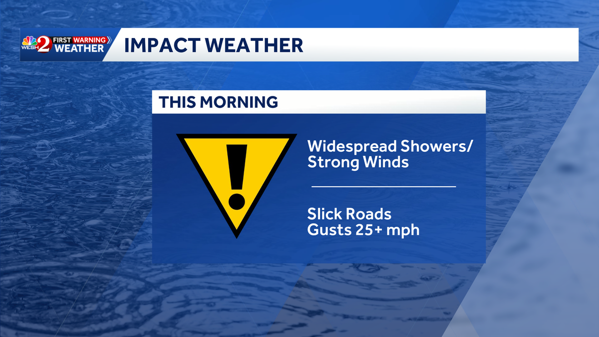 Impact Weather: Widespread showers, strong winds in parts of Central Florida