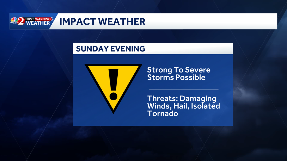 Heavy rain, wind, hail possible Sunday in Central Florida | Impact Weather