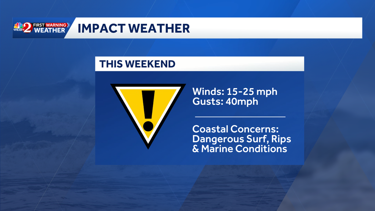 Strong cold front to bring gusty winds, high surf and rain to Central Florida coast