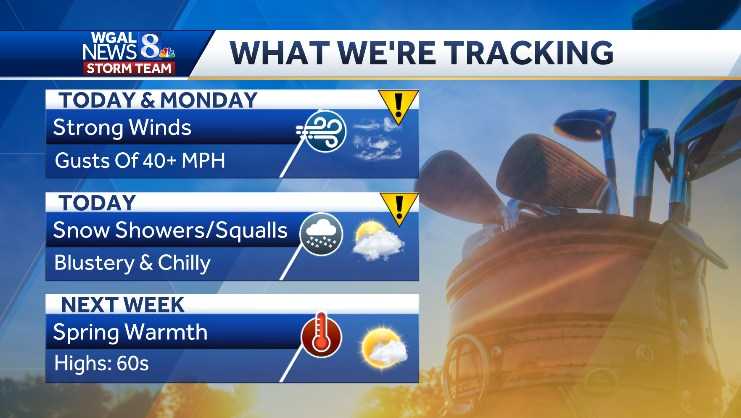Strong winds, chilly conditions, isolated snow showers South-Central Pa. - Vimarsana News