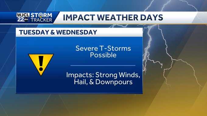 Savannah: Severe weather threat this week