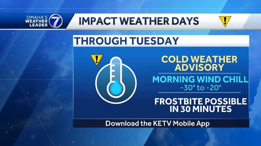 Omaha weather: Extreme cold warning Tuesday - KETV