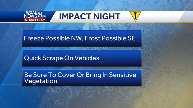 IMPACT: Freeze Watches/Frost Advisories issued - Vimarsana News