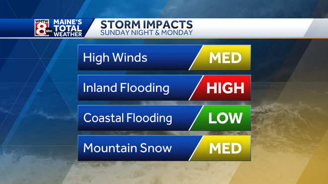 Flooding concerns increase as heavy rain moves in overnight
