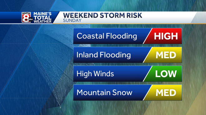 A look at when our next storm will impact your weekend plans