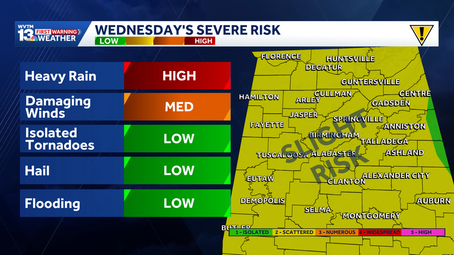 Alabama weather forecast: Severe storms possible