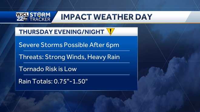 Thunderstorms, severe weather risk arrive late Thursday