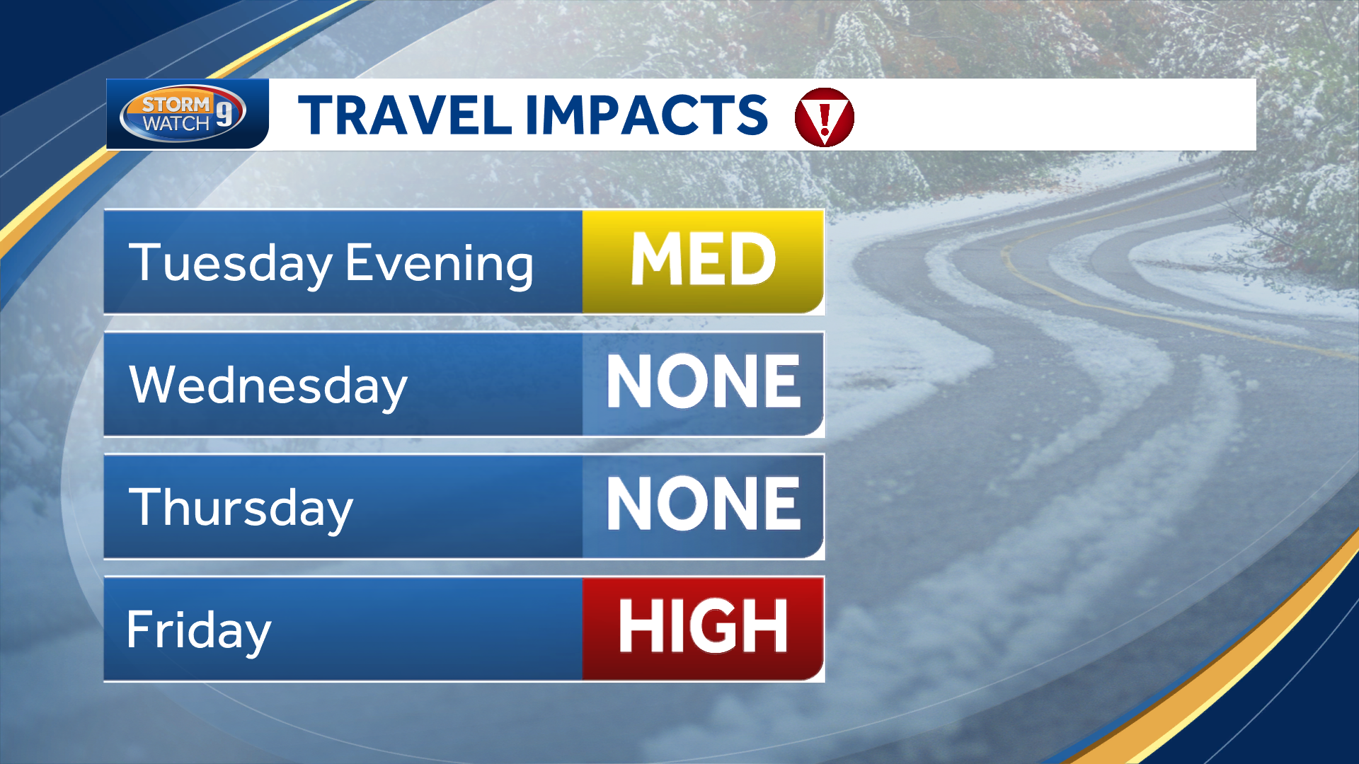 NH Forecast: Snowstorm To Impact Friday Vacation Travel