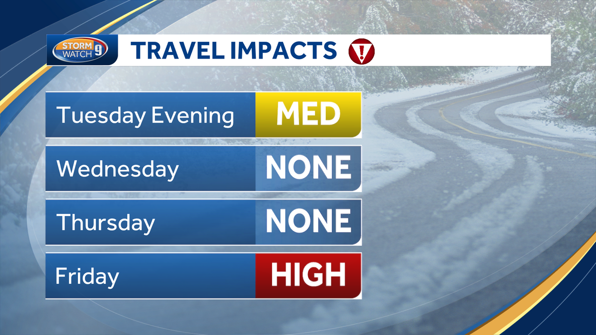 NH forecast: Snowstorm to impact Friday vacation travel