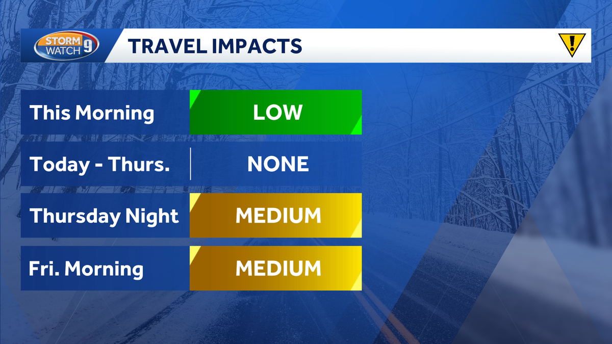 More snow, wintry mix expected Thursday into Friday