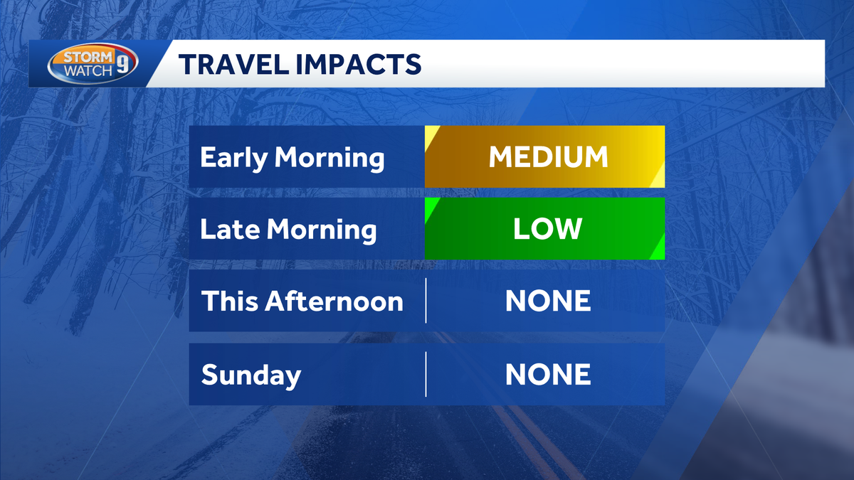 Several inches of snow across New Hampshire creating slick conditions early Saturday