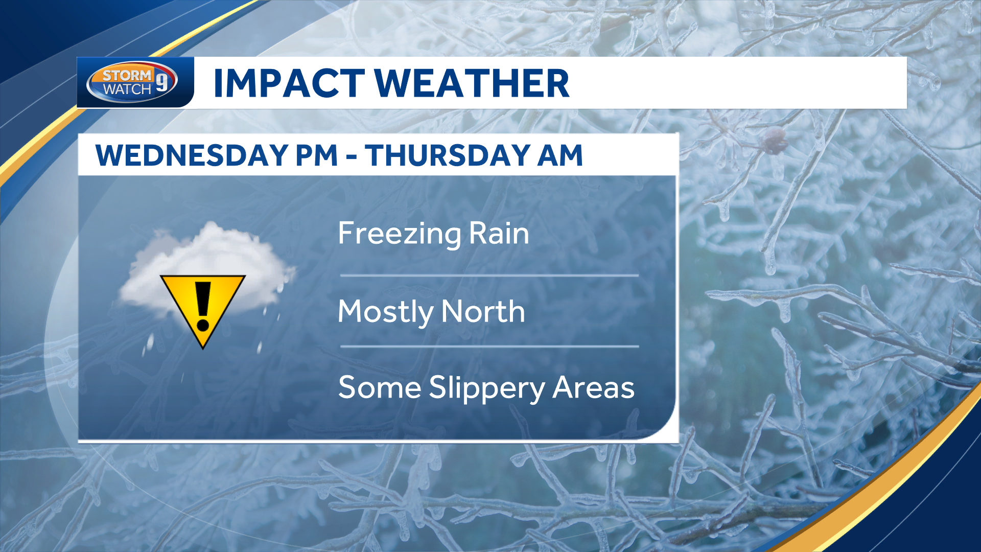 New Hampshire Weather: Wintry Mix Up North