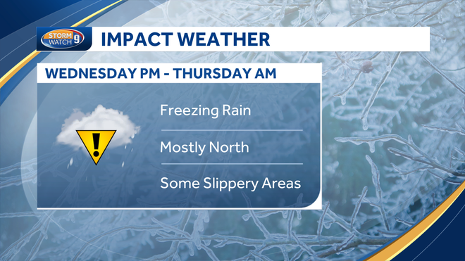 New Hampshire weather: Wintry mix up north