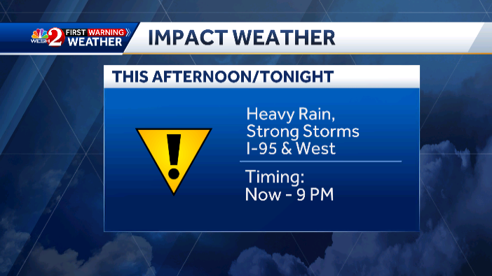 Afternoon showers, strong storms move across Central Florida